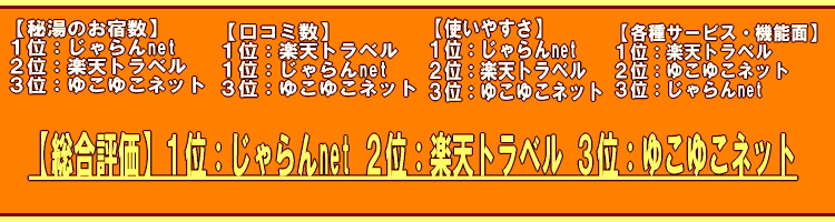 �������ߗ��s�E�z�e���\��T�C�g�����L���O